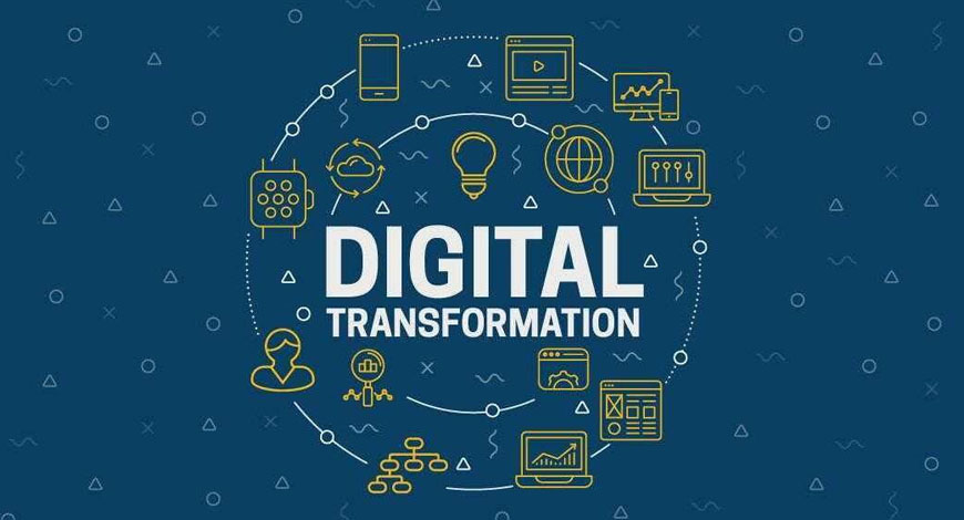 China’s digital transformation market to hit USD 410.67B by 2029